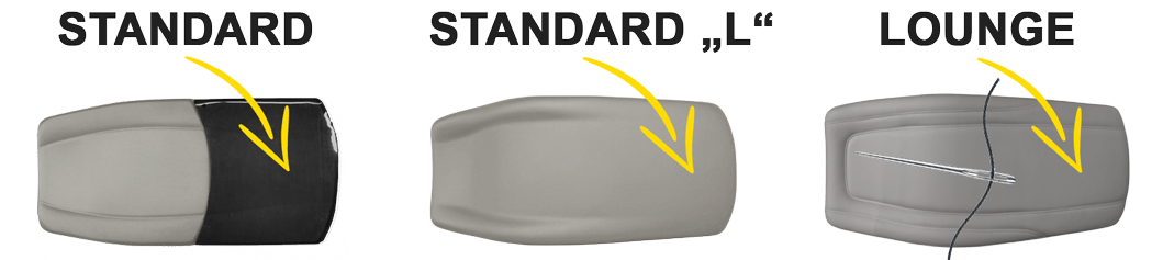 Sirona Teneo Intego Sinius Axano Variantes de la partie pied : Standard, Standard L et Lounge