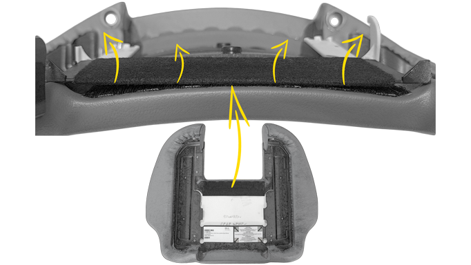 Sirona C/C+/M1+/ProFeel+ Narrow Backrest Motorized Headrest: Release Hook-and-Loop Connection