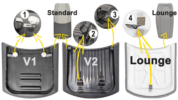 Montage Sitzpolster Sirona Teneo Intego Sinius Axano Fußteil