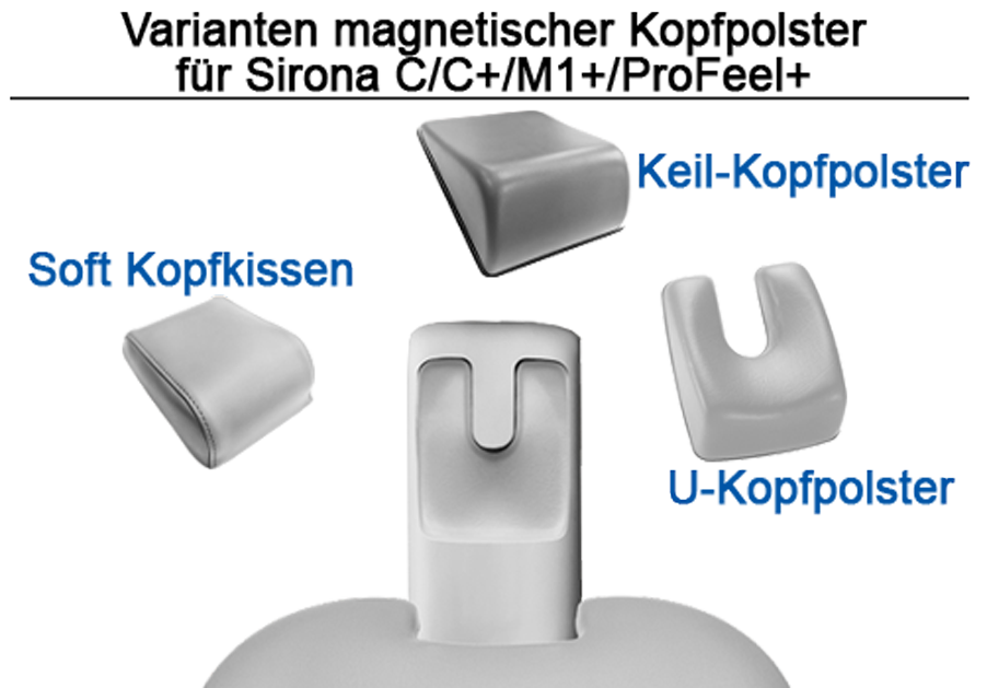 Kopfpolster-Varianten der Sirona C/C+/M1+/ProFeel+ Dentaleinheiten