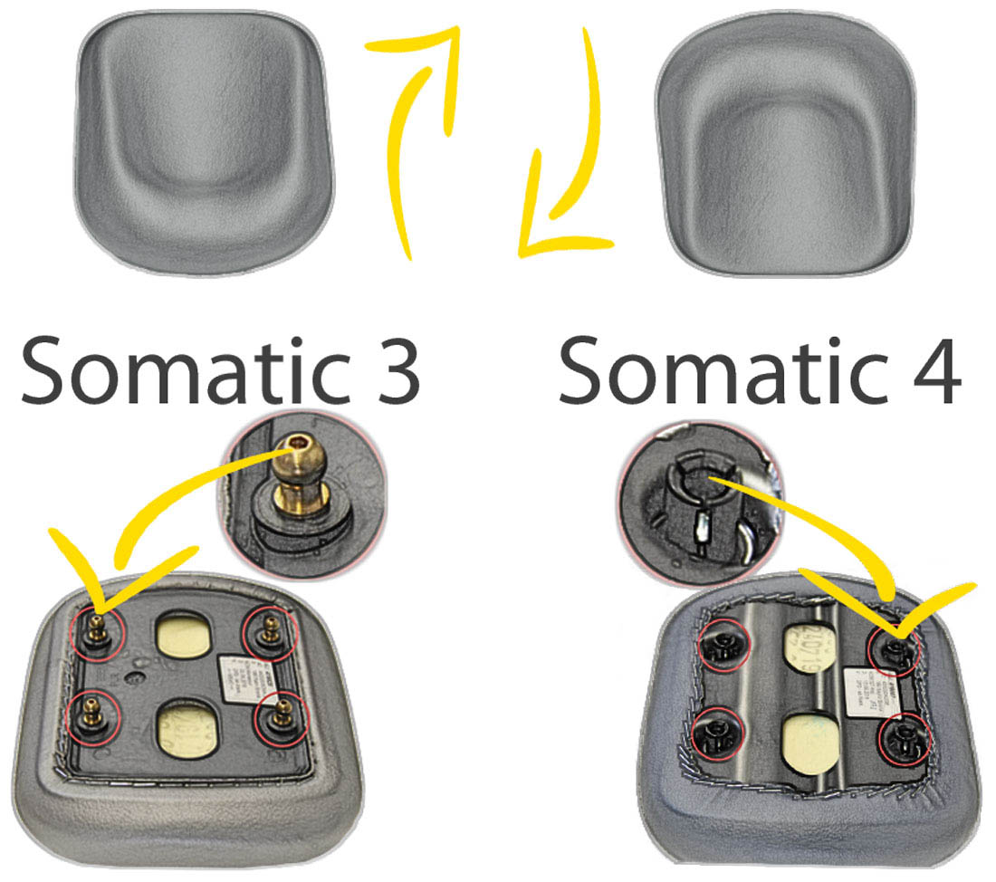 Information and Differences: KaVo Somatic 3 and 4 Headrest Pads